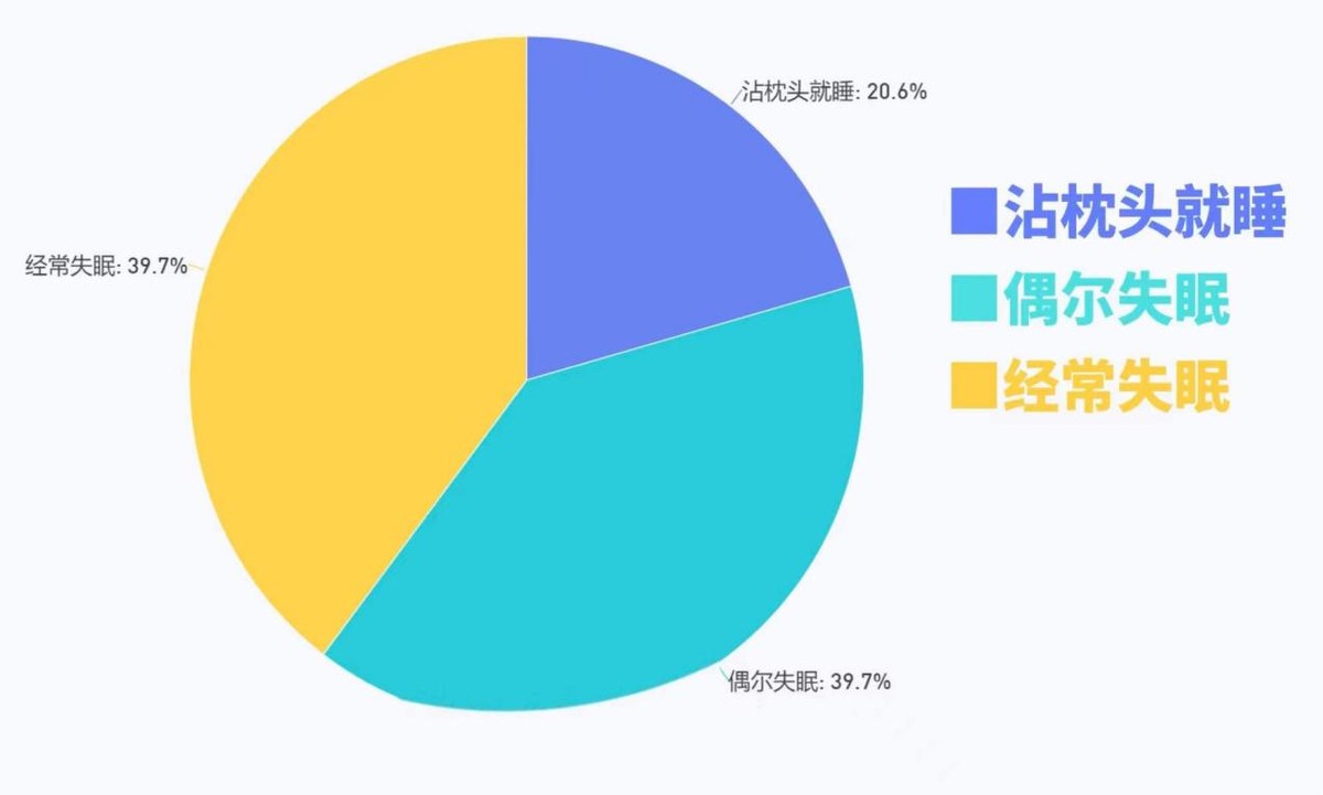 2000亿元规模下的短视频行业，大博主真的赚到钱了吗？